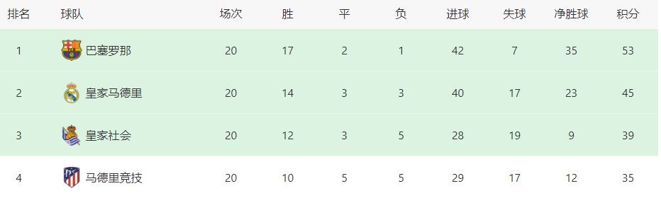 免费午夜在线视频
